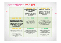 DH Production 창업계획서 소규모 영상기획, 제작사 -9