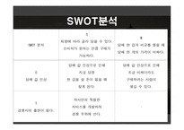 사업계획서 담 골(담배 골라 담기) -6