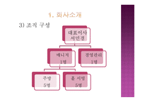 관광벤처창업론 더 Green 외식업 ( 피자 및 스파게티) 사업계획서 -5