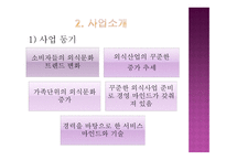 관광벤처창업론 더 Green 외식업 ( 피자 및 스파게티) 사업계획서 -7