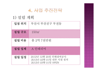 관광벤처창업론 더 Green 외식업 ( 피자 및 스파게티) 사업계획서 -14