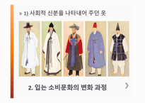 입는소비문화 - 옷을 입는 의미는, 입는 소비문화의 변화 과정, 입는 소비문화 모습, 생각하며 입는 소비문화 -6