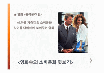 입는소비문화 - 옷을 입는 의미는, 입는 소비문화의 변화 과정, 입는 소비문화 모습, 생각하며 입는 소비문화 -20