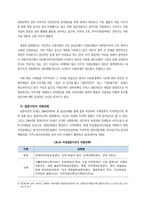 다문화사회를 위한 시민단체의 역할과 방향 -6