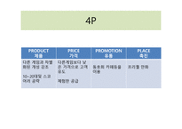 사업계획서 - 슈팅 게임의 재발견 -15