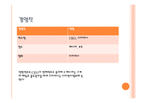 창업계획서 Art joy 캐릭터 문구 팬시점 -5