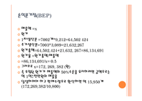창업계획서 Art joy 캐릭터 문구 팬시점 -11