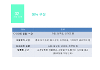 Frash (신선한 건강식으로) 마이너스 (체중을 감량합시다 ) 사업계획서 -11