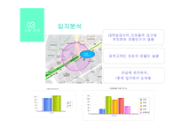 Frash (신선한 건강식으로) 마이너스 (체중을 감량합시다 ) 사업계획서 -17