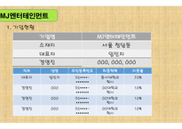 사업계획서 MJ엔터테인먼트 -2