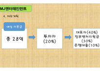 사업계획서 MJ엔터테인먼트 -13