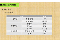 사업계획서 MJ엔터테인먼트 -14