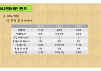 사업계획서 MJ엔터테인먼트 -16