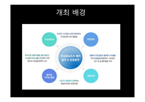 실용적글쓰기 - 충주의 축제 소개, 충주호사랑호수 축제, 다른 지역의 호수 축제, 프로그램 개발 -14