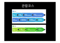실용적글쓰기 - 충주의 축제 소개, 충주호사랑호수 축제, 다른 지역의 호수 축제, 프로그램 개발 -19