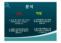 랍스타 음식 사업계획서 -10
