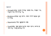 컵밥 창업 사업계획서 - 아이템 소개, 선정 동기 -8