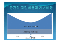 공업_공간의_구성과_변화 - 공업의 특성 -5