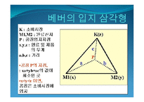 공업_공간의_구성과_변화 - 공업의 특성 -9