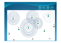 공업_공간의_구성과_변화 - 공업의 특성 -10