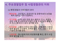 프랑스 경찰 역사, 조직, 기타 주요사항 총정리 -17