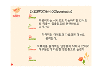 호야분식(떡볶이,분식전문점) 사업계획서 -6