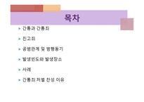 간통죄 처벌 찬성 - 간통과 간통죄, 친고죄, 공범관계 및 범행동기 -2