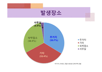 간통죄 처벌 찬성 - 간통과 간통죄, 친고죄, 공범관계 및 범행동기 -7