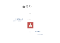 사업계획서 찻집 - 사랑방 -2