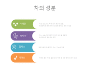 사업계획서 찻집 - 사랑방 -8