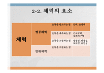 트레이닝 방법론 - 트레이닝과 체력의 개념 -18