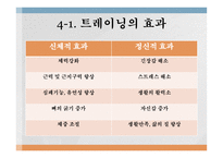 트레이닝 방법론 - 트레이닝과 체력의 개념 -20