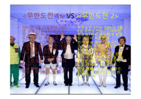 문화 컨텐츠 제작 국내  오락 예능 프로그램 발표 (예능 프로그램 연구 분석) -3