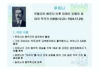 오페라 나비부인 소개 역사 -6