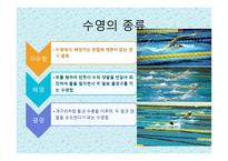 수   영(水泳)의 정의 및 기원 -4