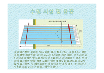 수   영(水泳)의 정의 및 기원 -6