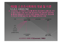 스포츠 사회학 개론 -10