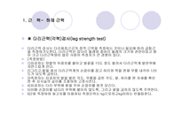 D H 골프 아카데미 선수 선발 기준, 골프의 역사 -7