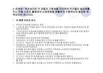 D H 골프 아카데미 선수 선발 기준, 골프의 역사 -10
