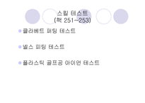 D H 골프 아카데미 선수 선발 기준, 골프의 역사 -13