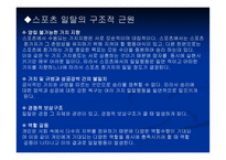 스포츠의일탈 개념, 규범, 특성 -14