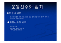 스포츠의일탈 개념, 규범, 특성 -18