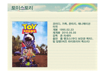 3d애니메이션 비교 - 파이널판타지,토이스토리    -5