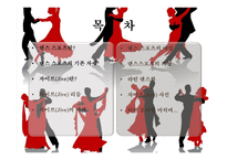 댄스 스포츠란, 자이브란 -2