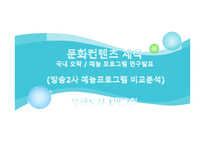 문화컨텐츠 제작 국내 오락  예능 프로그램 연구발표 (방송2사 예능프로그램 비교분석) -1