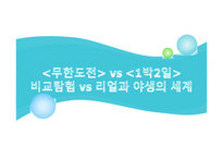 문화컨텐츠 제작 국내 오락  예능 프로그램 연구발표 (방송2사 예능프로그램 비교분석) -2