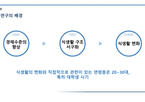 대학생의 외식 이용 실태 및 식습관에 따른 건강상태 Health Status in accordance with The Status of Eating-out Consumption and Eating habits of University Students -4