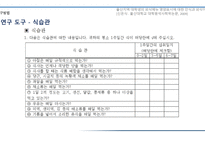 대학생의 외식 이용 실태 및 식습관에 따른 건강상태 Health Status in accordance with The Status of Eating-out Consumption and Eating habits of University Students -18