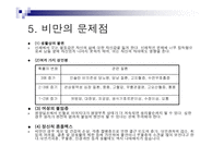 비만의 정의, 원인, 과정, 종류 -9