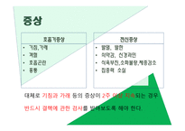 전염병이란, 전염 경로, 전염의 종류 -8